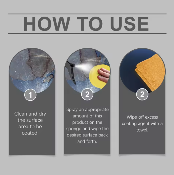 Car Nano Paint Coating Agent