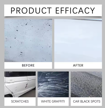 Car Nano Paint Coating Agent